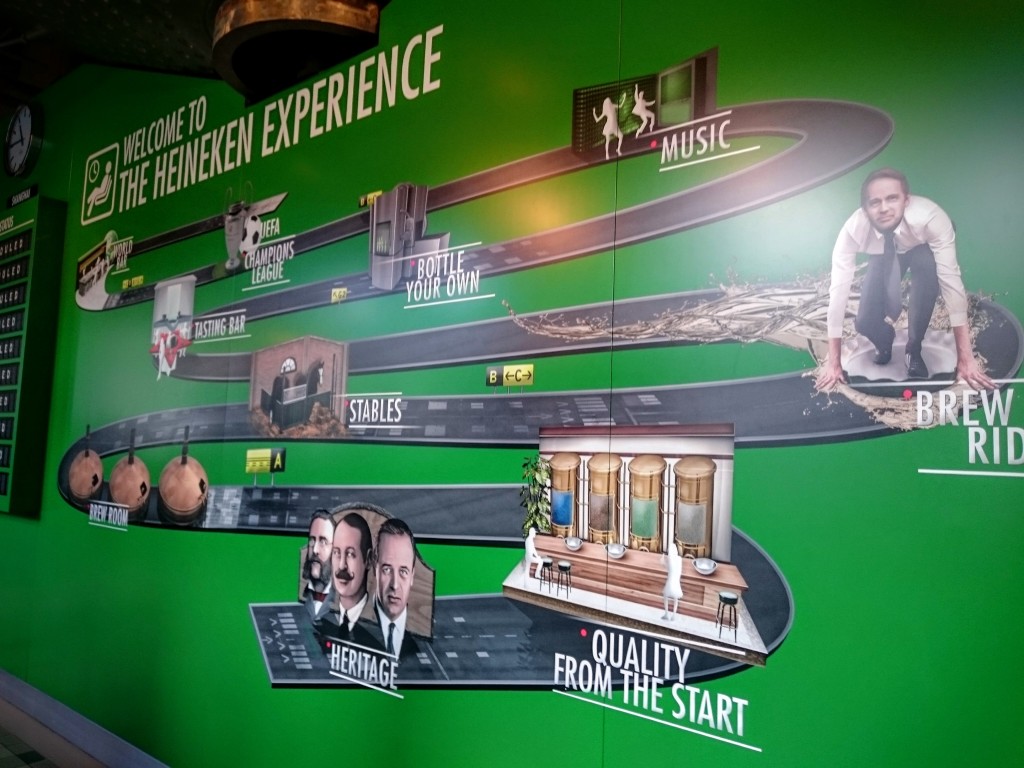 Heineken-Experience_map